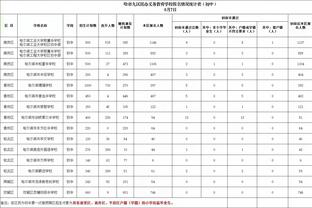 接替哈维？法尔克：弗里克希望执教巴萨，正在学习西班牙语